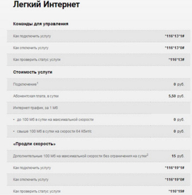 ussd команды для легкого интернета